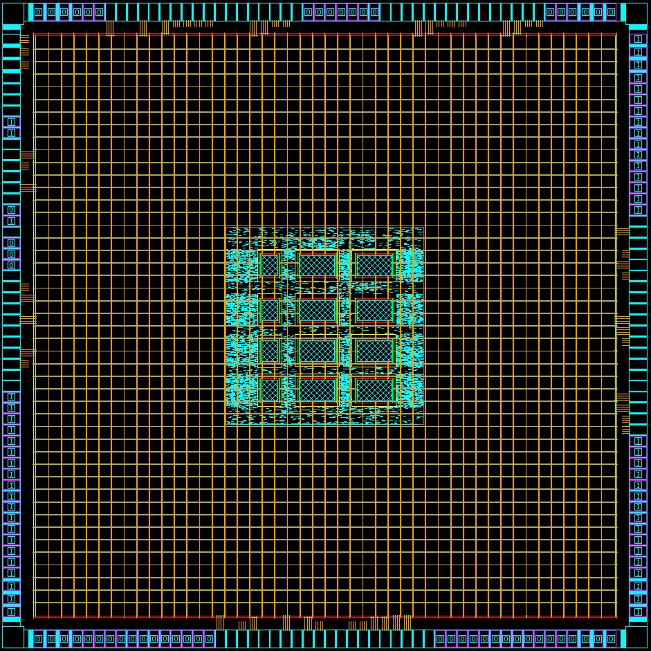 LZ4 Compression Hardware Accelerator