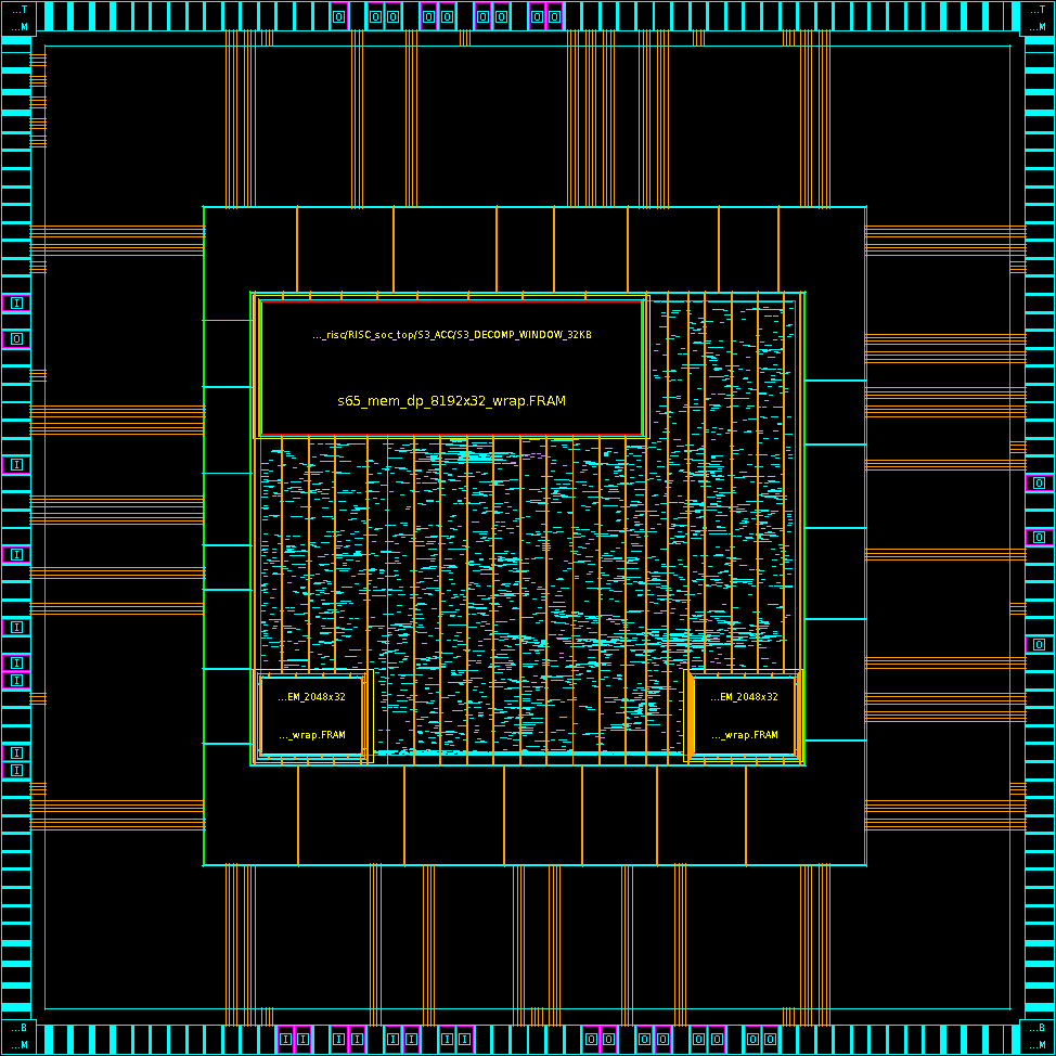 Implementation of Lossless Decompression Accelerator Based on Inflate Algorithm