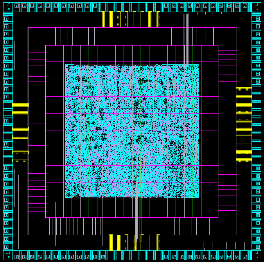 In-Vehicle Network Core based on CAN-FD and LIN Controller