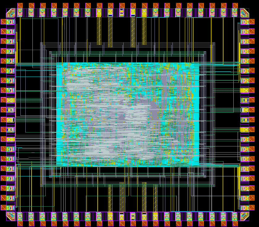 In-Vehicle Network Processor based on Cortex-M0