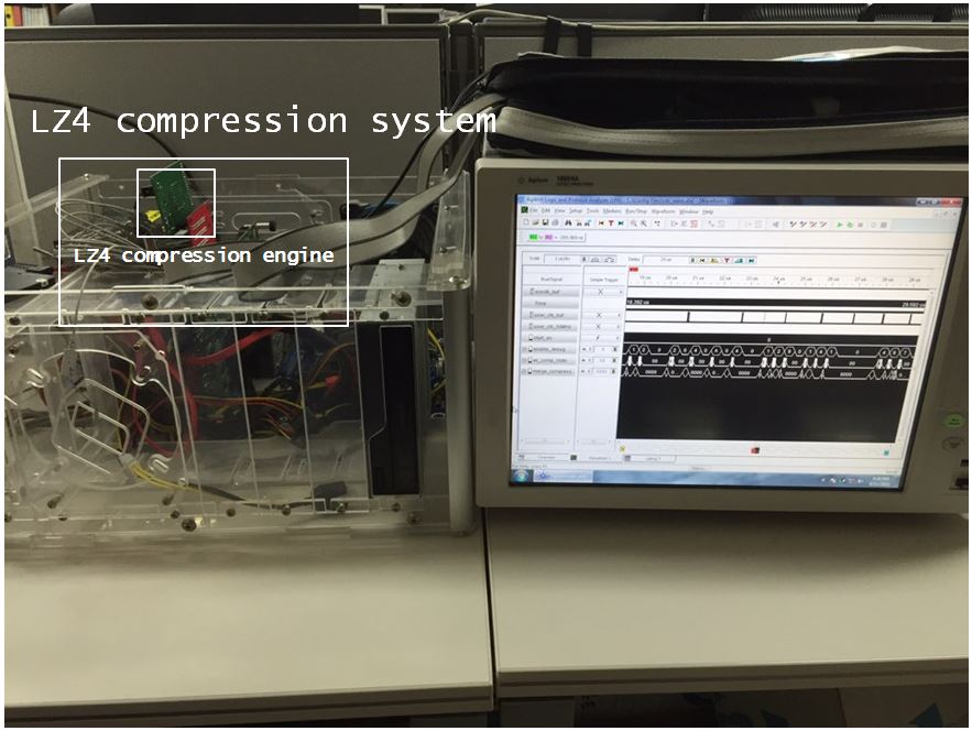 LZ4 compression system