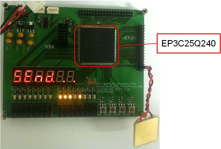 Altera Cyclone III Evaluation board