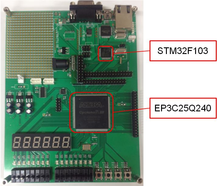 Altera Cyclone III/ARM Cortex-M3 Evaluation Board