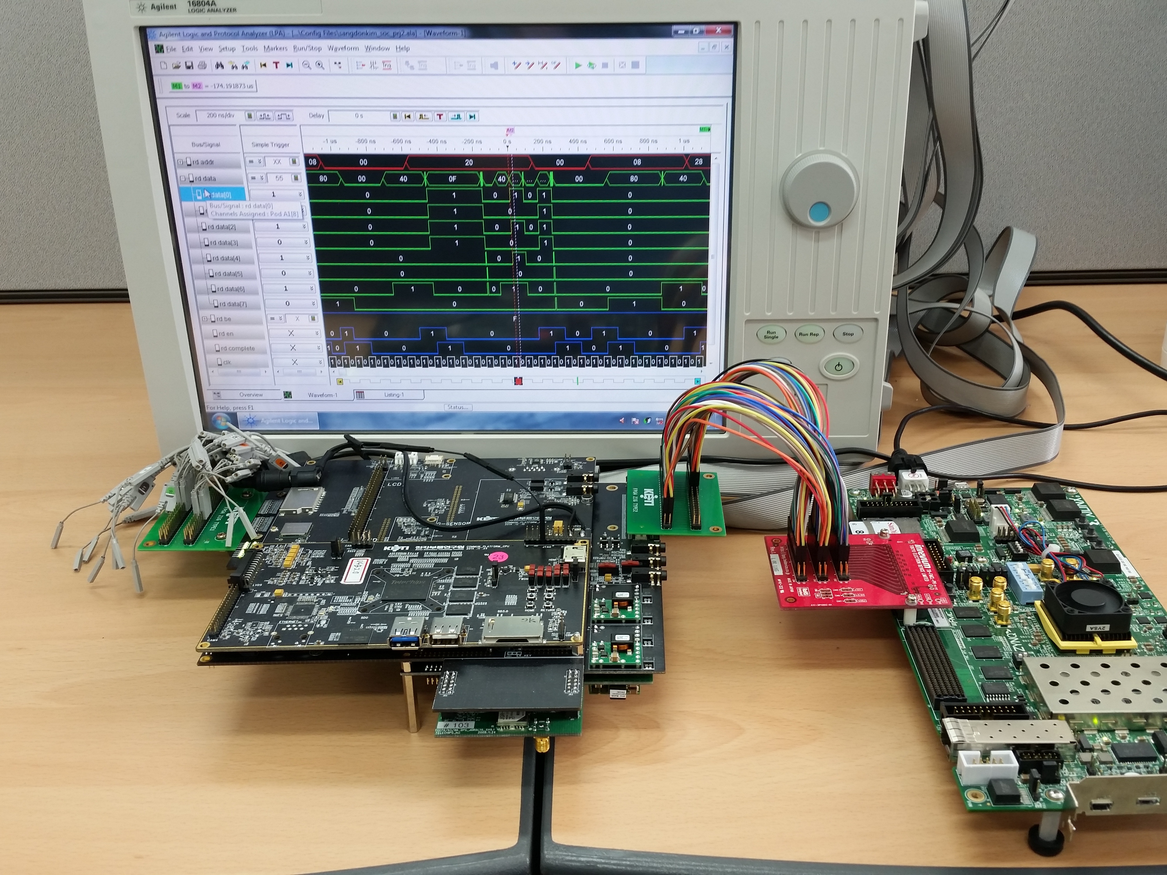 SoC Platform for Improving Industrial Infrastructure